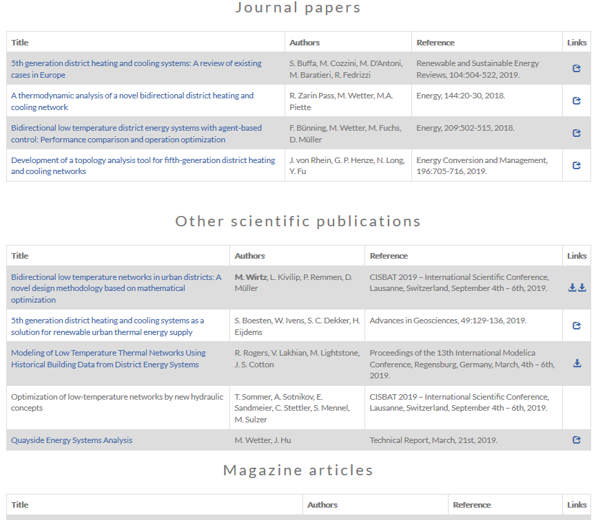 5GDHC Scientific Publication